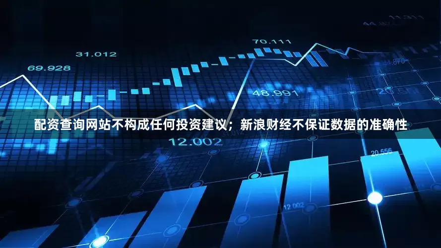 配资查询网站不构成任何投资建议；新浪财经不保证数据的准确性